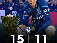 关于字母哥在切尔西比赛中高光表现，关键助攻引发热议！的信息